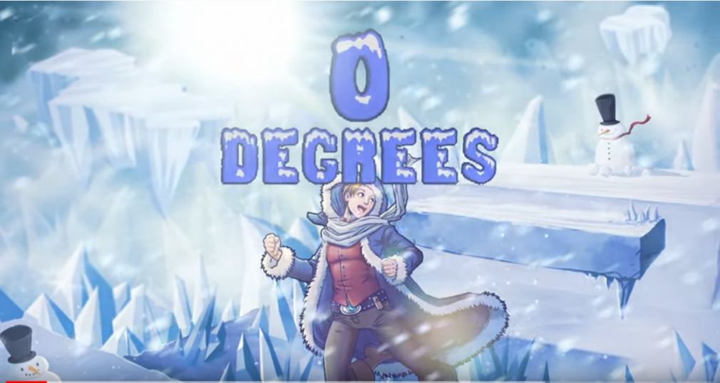 0 degrees - Mi nagyon szeretjük ezeket a retró, árkád stílusú játékokat